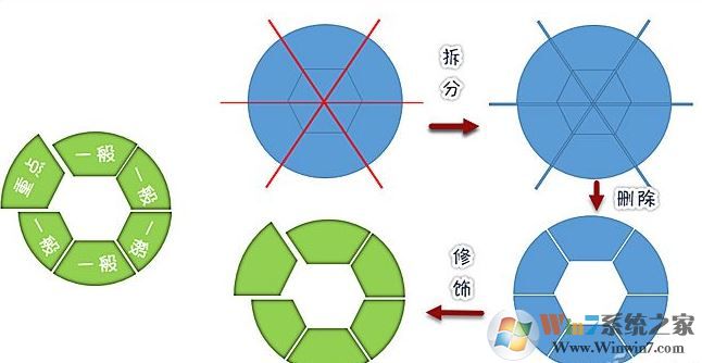 ppt中布爾運算怎么用?教你ppt布爾運算制作幻燈片特效
