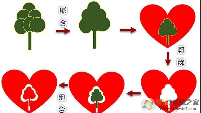 ppt中布爾運算怎么用?教你ppt布爾運算制作幻燈片特效