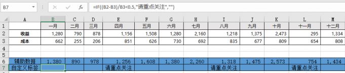 excel動態(tài)圖表怎么做?教你制作excel動態(tài)圖表標(biāo)簽