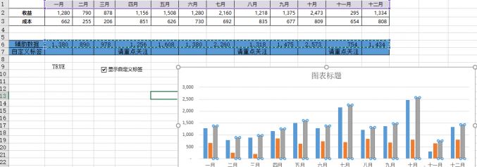 excel動態(tài)圖表怎么做?教你制作excel動態(tài)圖表標(biāo)簽