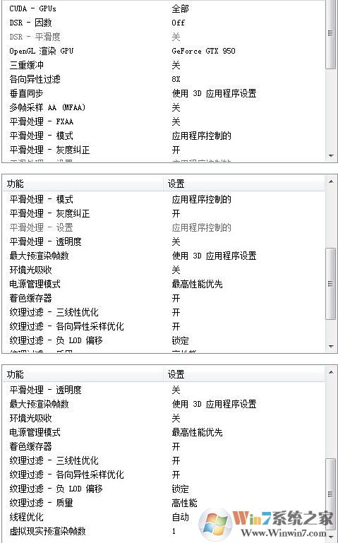 模擬器玩絕度求生：刺激戰場幀數低怎么辦？（幾個設置提升幀數）