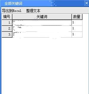 文章關鍵詞提取器v20100202_文章自動提取關鍵詞工具
