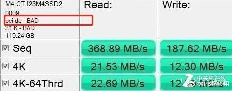 《正確使用固態硬盤SSD的姿勢：你需要了解一下！》