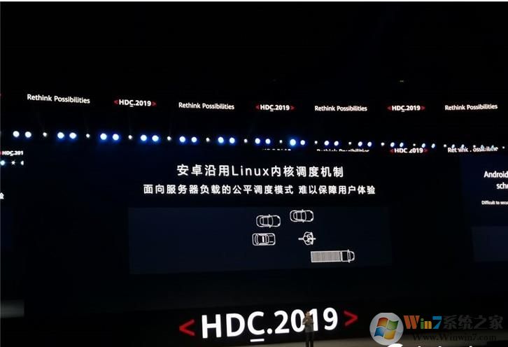 華為將在2020年發布鴻蒙操作系統2.0版，應用于創新國產PC電腦