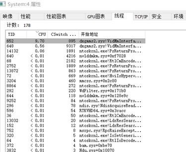 win10系統dxgmms2.sys占用CPU怎么辦?(已解決)
