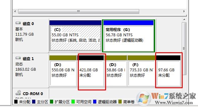 Win7不小心刪除了動(dòng)態(tài)磁盤卷如何恢復(fù)文件?