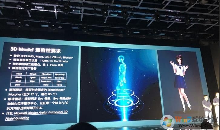 微軟小冰發布Avatar Framework工具包：打造女朋友or男朋友？