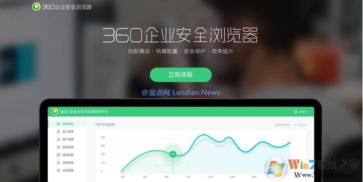 360推企業安全瀏覽器,禁止拍照、復制、上傳