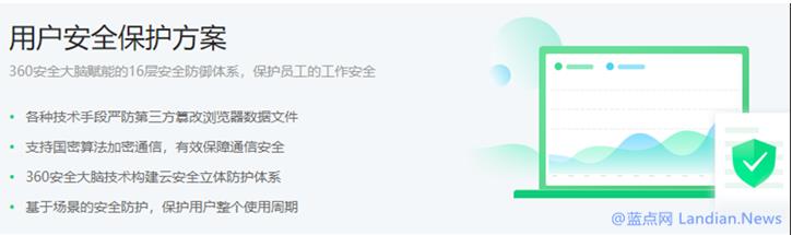 360推企業安全瀏覽器,禁止拍照、復制、上傳