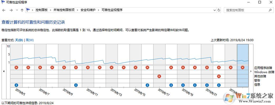 win10資源管理器間接性重新啟動該怎么辦？（已解決）