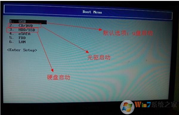東芝筆記本怎么設置BIOS和U盤啟動?