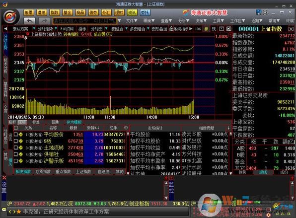 海通證券大智慧下載_海通大智慧v5.9995(2019)官網最新版