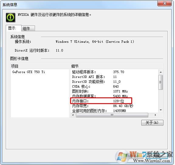 顯存位寬怎么看?顯存位寬是不是越大越好?