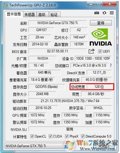 顯存位寬怎么看?顯存位寬是不是越大越好?