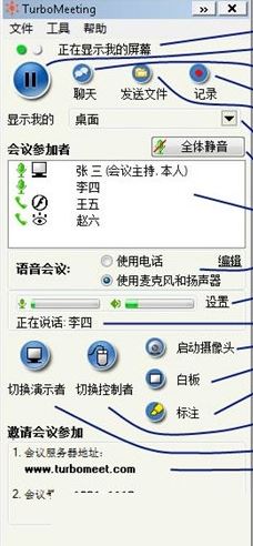 TurboMeeting破解版_TurboMeeting(網絡視頻會議)v6.13綠色破解版