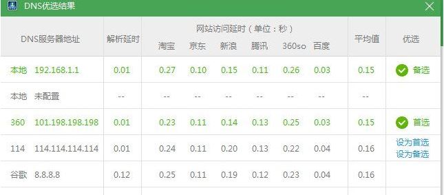 dns怎么設置？教你一鍵修改首選dns服務器方法
