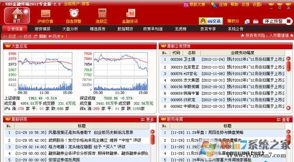 8k8金融終端下載_8k8金融終端v2.2綠色專業版