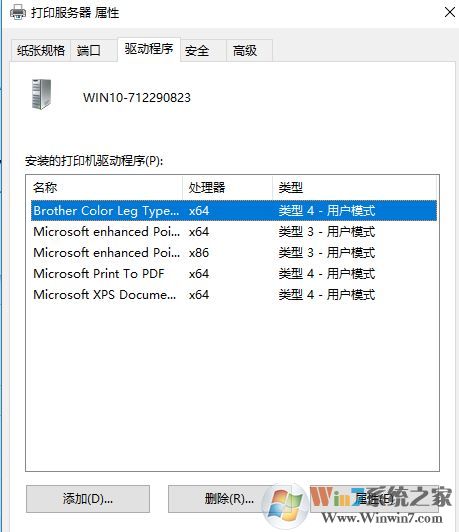 win10系統(tǒng)打印機驅(qū)動卸載不了怎么辦？win10打印機驅(qū)動卸載教程