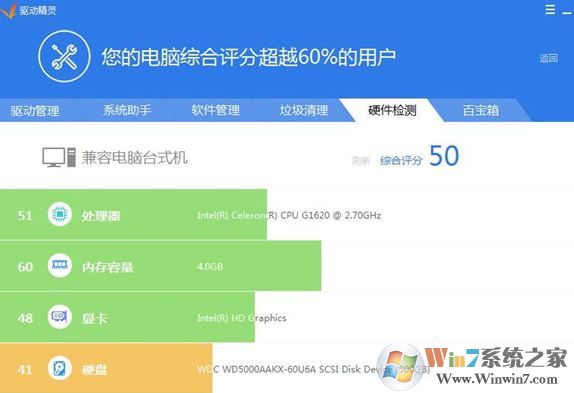 驅動精靈有什么用？電腦上下載驅動精靈的作用