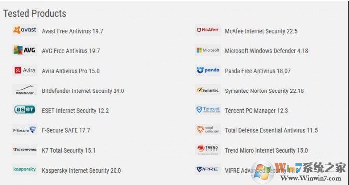 Windows Defender殺毒能力怎么樣？9月惡意軟件防護報告：前十