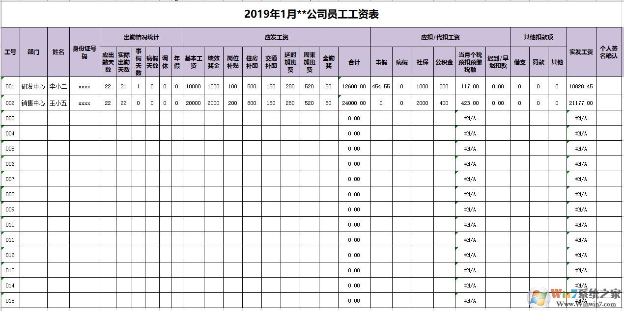 工資條模板下載_工資條模板(含最新個稅預扣預繳公式)