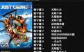 正當防衛3修改器下載_正當防衛3修改器 V1.0-V1.05 十五項修改器
