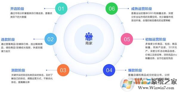 情報通下載_多多情報通 v1.0.1 (大數(shù)據(jù)分析工具)破解版