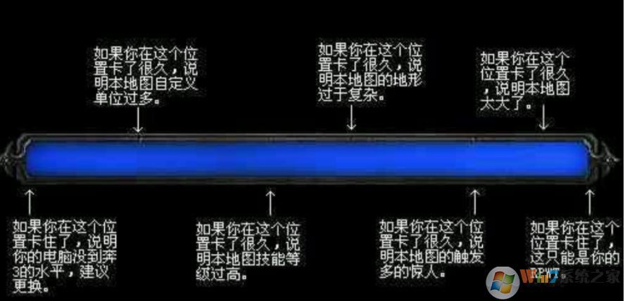 魔獸爭霸3 裝載中 閃退怎么辦?魔獸爭霸3卡在裝載中的解決方法