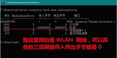 Win10 MTU值設置多少最好？最佳MTU值設置方法