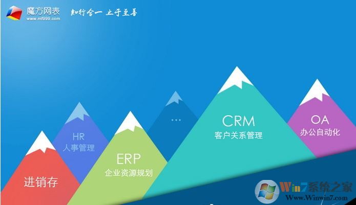 魔方網表破解版_魔方網表(web數據庫應用)v6.3.4.0009 完整免費版