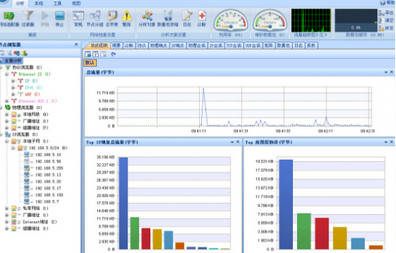 科來網絡分析系統下載_科來網絡分析系統 v9.1.0.9130 破解版