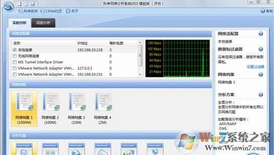 科來網絡分析系統下載_科來網絡分析系統 v9.1.0.9130 破解版