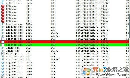 tcpview下載_TcpView(端口查看器)v3.05 漢化版