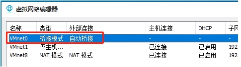 同時安裝VBOX和VMware虛擬機,VM虛擬機的橋接模式沒有ip地址解決方法