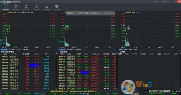 華福證券下載_華福證券v2019.11.21 官方專業版