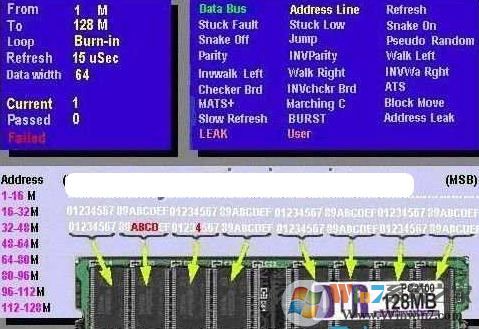 內存檢測工具下載_Ram Stress Test(內存檢測工具)V2.2.004 漢化免費版