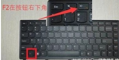 聯想Win10按什么鍵進入bios？聯想Win10進BIOS幾種方法