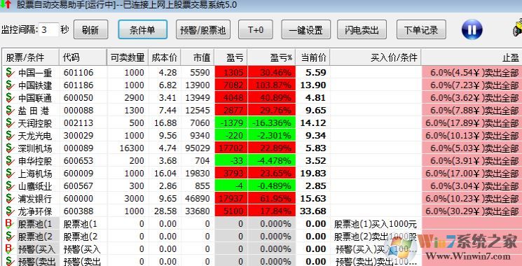 股票自動交易系統下載_股票自動交易助手v3.0.3.8