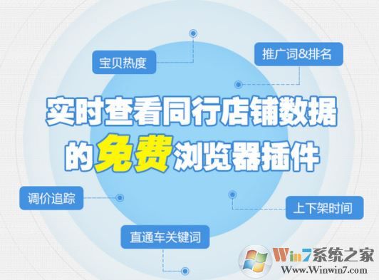 淘寶千里眼插件下載_千里眼插件v1.1.5(支持所有瀏覽器)
