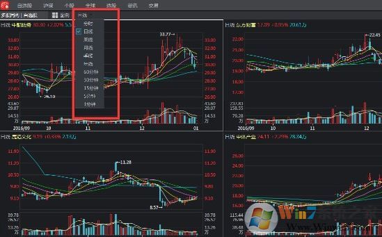同花順遠航版下載_同花順遠航版v7.1.1.2 官方免費版