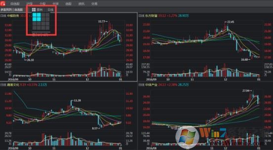 同花順遠航版下載_同花順遠航版v7.1.1.2 官方免費版