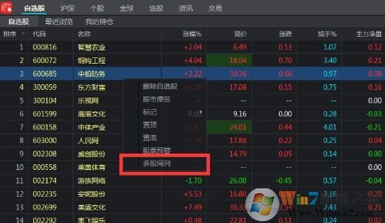 同花順遠航版下載_同花順遠航版v7.1.1.2 官方免費版