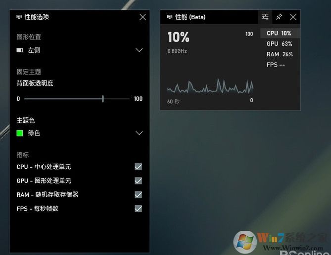 Win10開啟隱藏的資源監視器()
