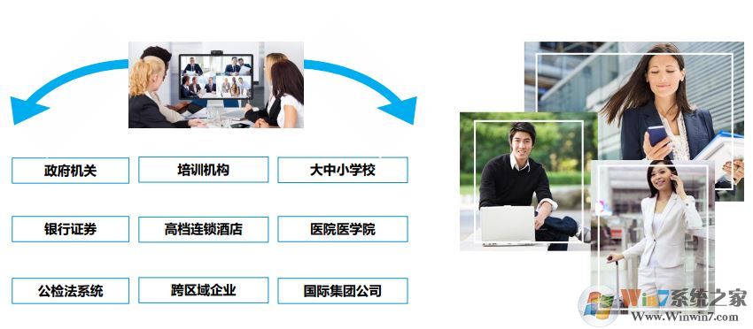 527輕會議電腦版_527輕會議v2.0.0 (32&64Bit)綠色免安裝PC版