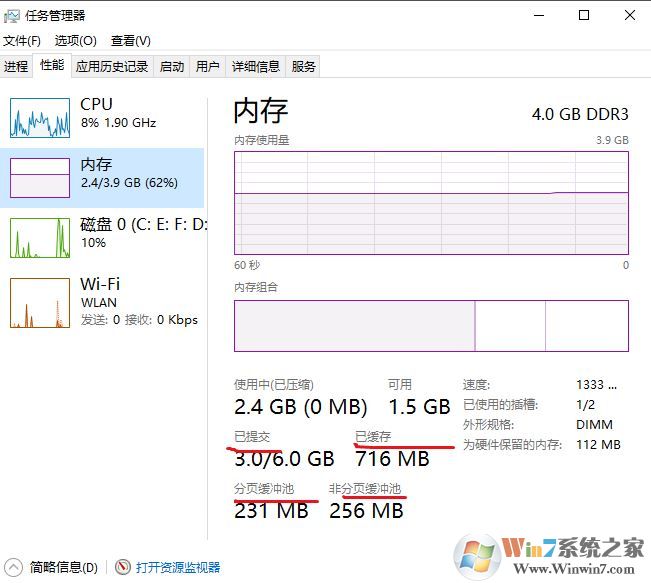 win10任務管理器【性能-內存】中的各個信息都代表什么意思？
