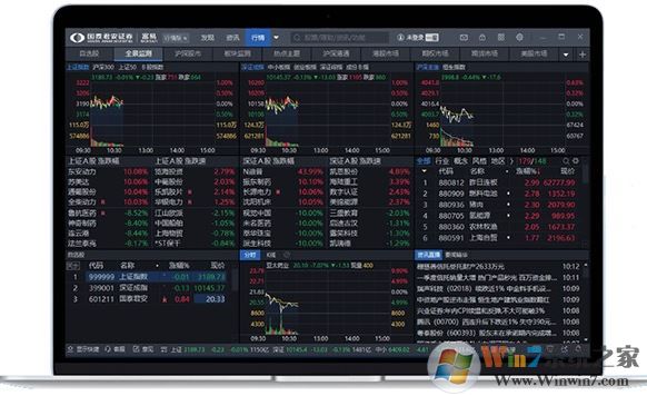 國泰君安富易下載_國泰君安富易交易系統v3.17 官方最新版