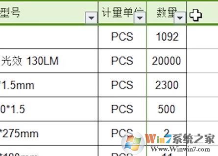 表格自動排序怎么操作?教你Excel表格自動排序的設(shè)置方法
