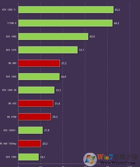幀數顯示軟件_超級好用顯示幀數的軟件