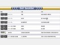 Quickset下載_Dell QuickSet v10.09.25 (戴爾電源管理驅動)