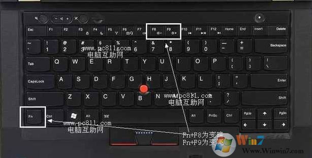 電腦屏幕亮度怎么調(diào)？手動(dòng)調(diào)節(jié)屏幕亮度方法
